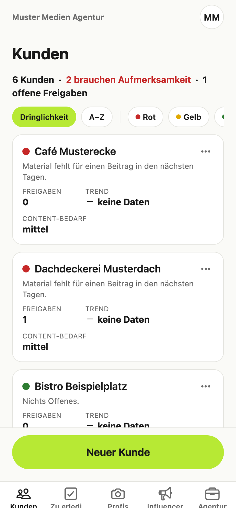 Mandantenübersicht der PostOS-Agentursuite mit Handlungsbedarf