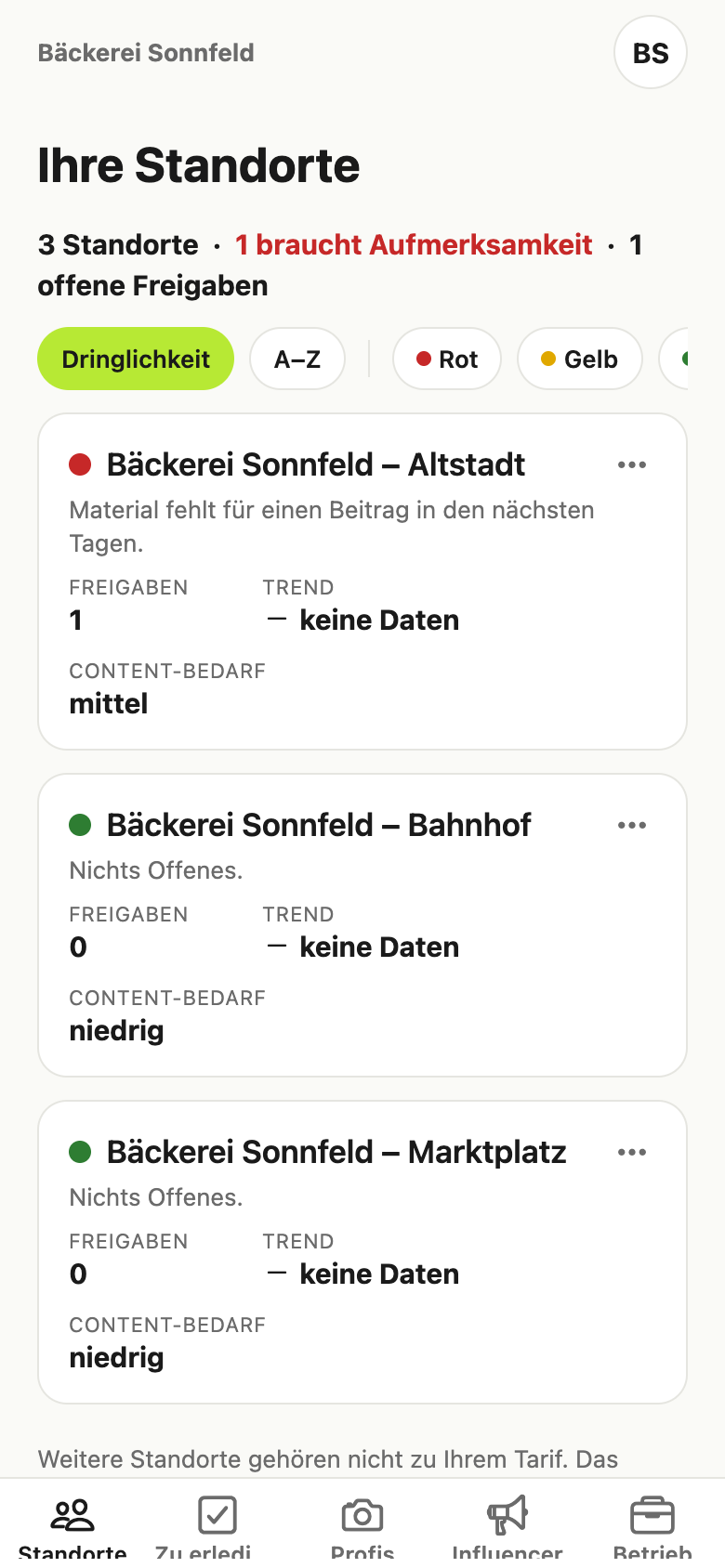 Übersicht der eigenen Standorte in PostOS mit Handlungsbedarf je Standort